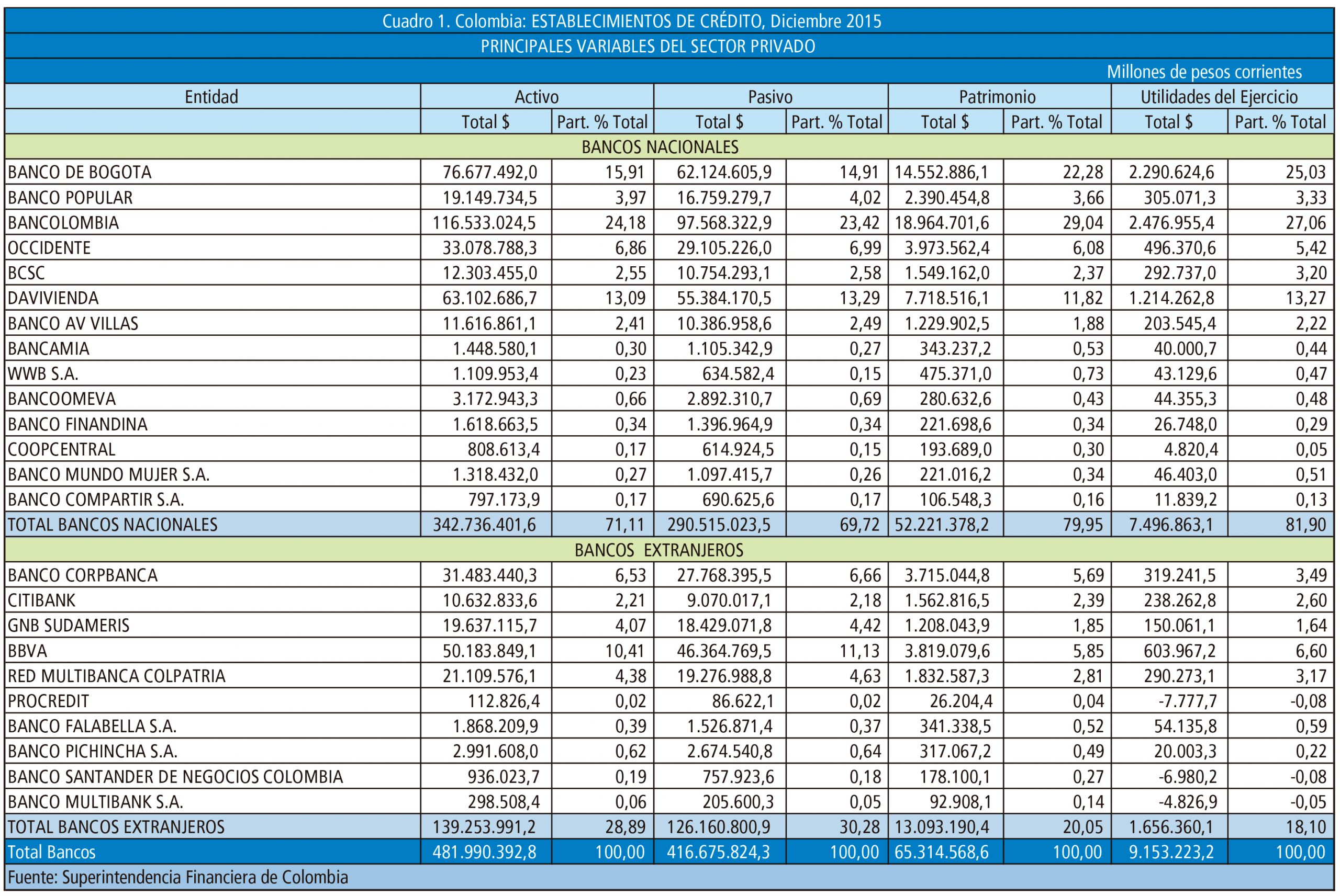 llibardocuadro1