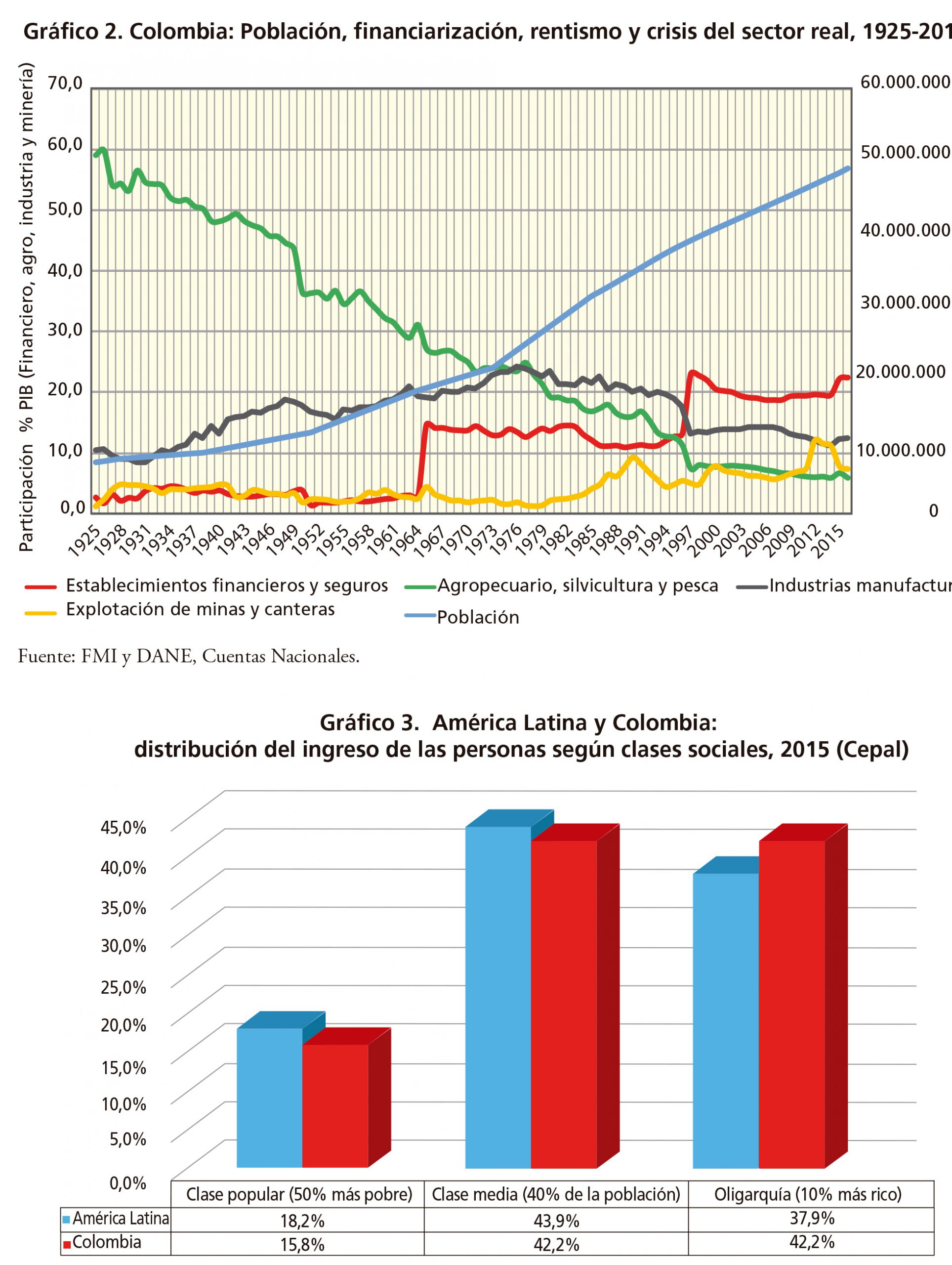 llibardografico23