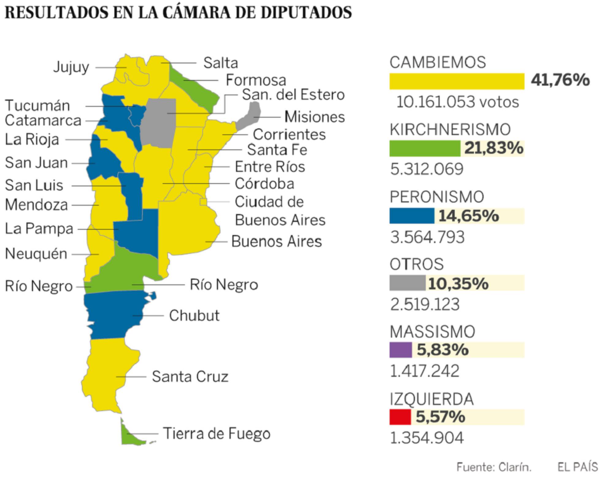 1508779553 248321 1508796613 sumario normal recorte1