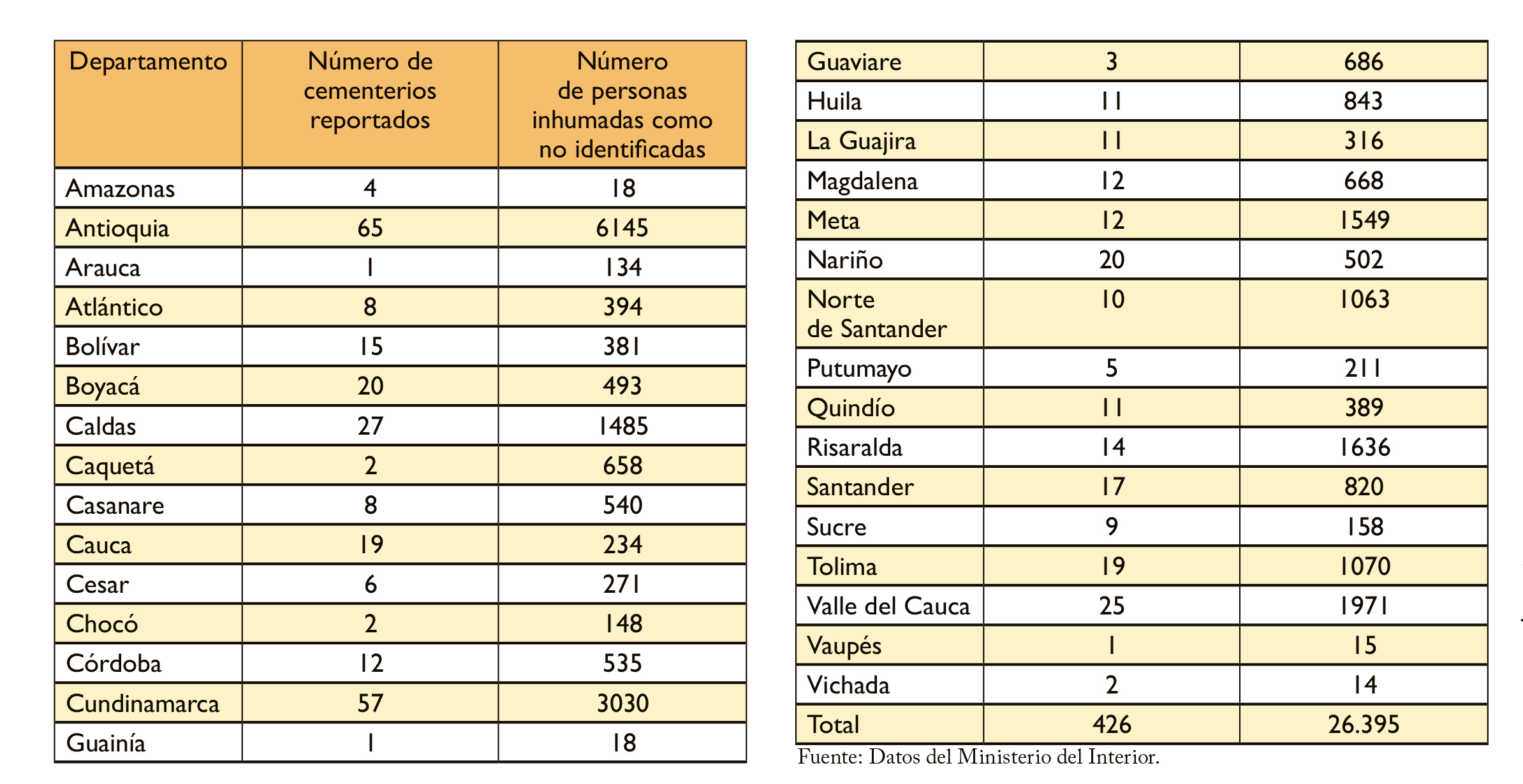 cuadro da248